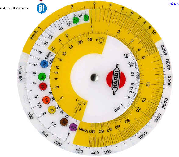 Disc calibracio
